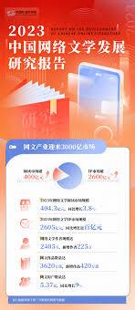 修仙从自带空间开始崛起章节列表